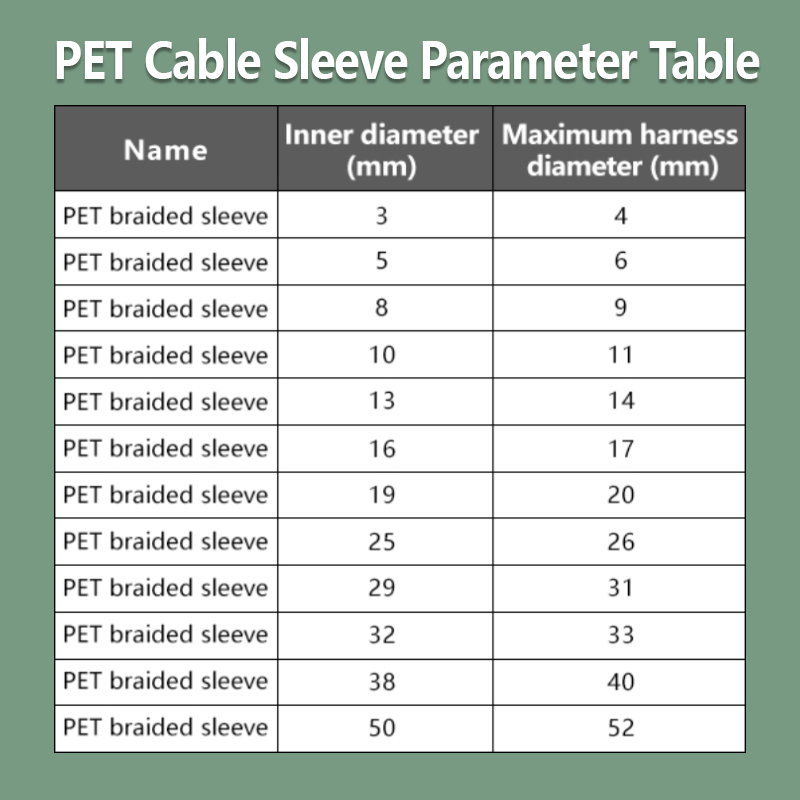 Dia 3-50mm PET Braided Cable S - Cable Sleeve Braided 评论和价格
