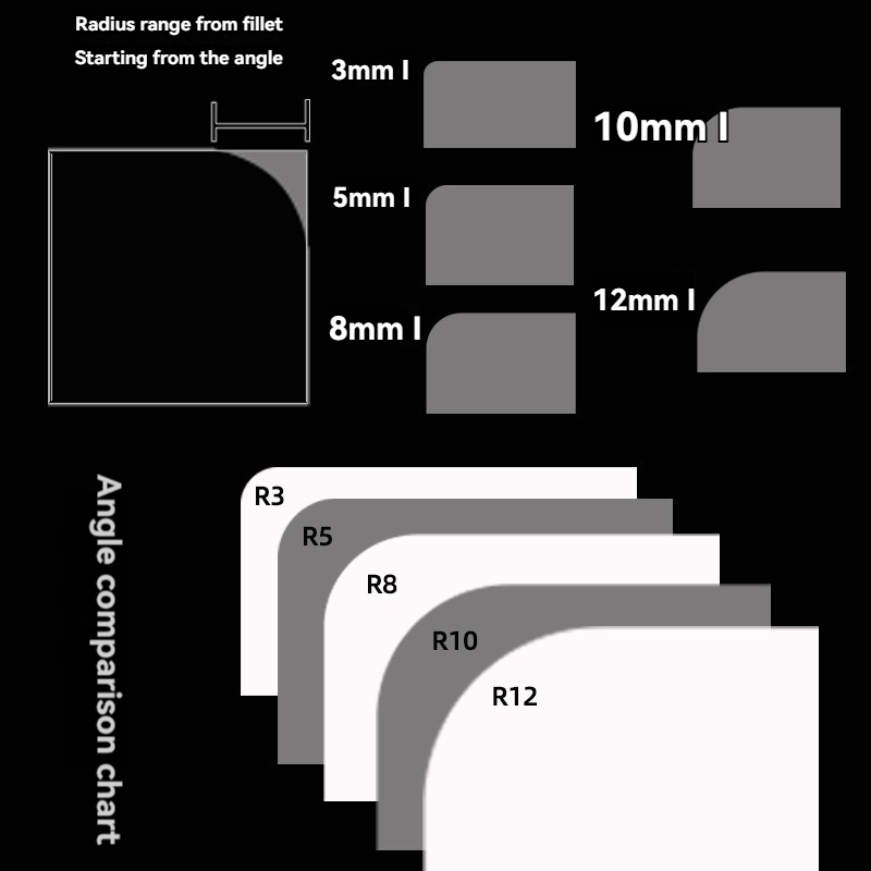 Professional Corner Rounder Cu - Desk Corner Mat 评论和价格