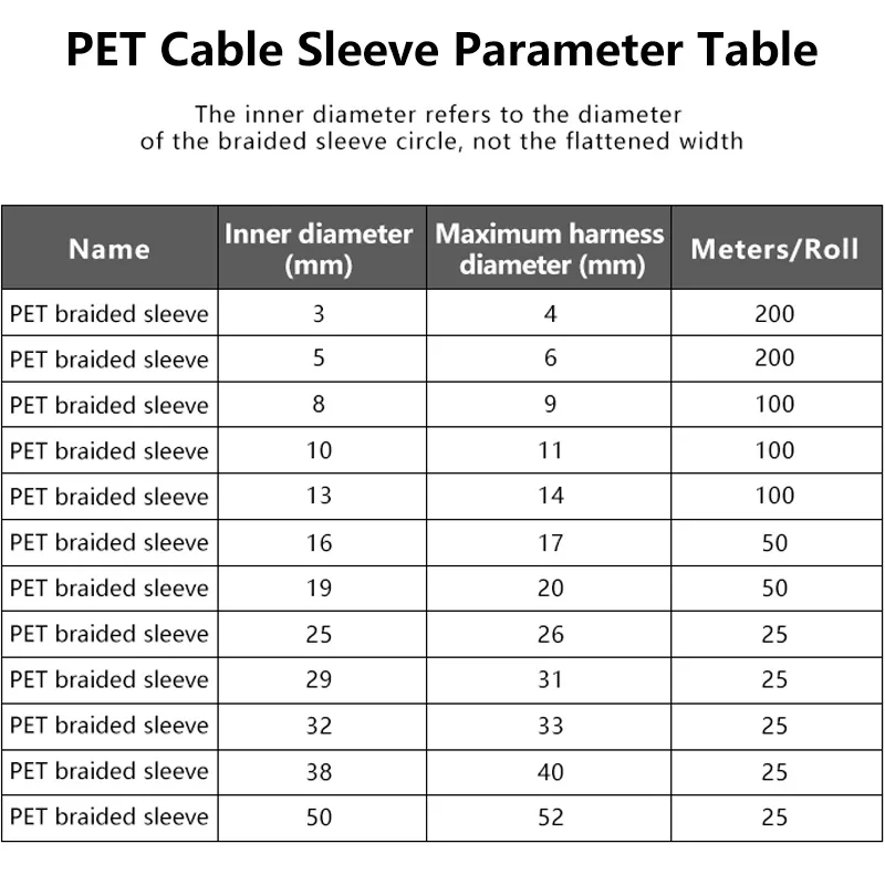 White PET Braided Expandable C - Cable Sleeve Braided 评论和价格