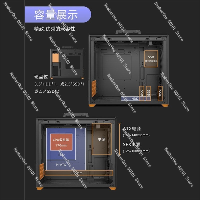 Portable MATX Computer Case wi - Case Mesh Panel 评论和价格